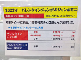 名駅前チャンスセンターでバレンタインジャンボ1等3億円が出た看板